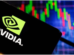 Stocks to Watch in March: Market Volatility, Nvidia’s GTC, and Key Earnings Reports Take Center Stage.